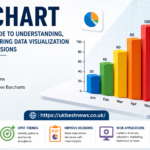 barchart