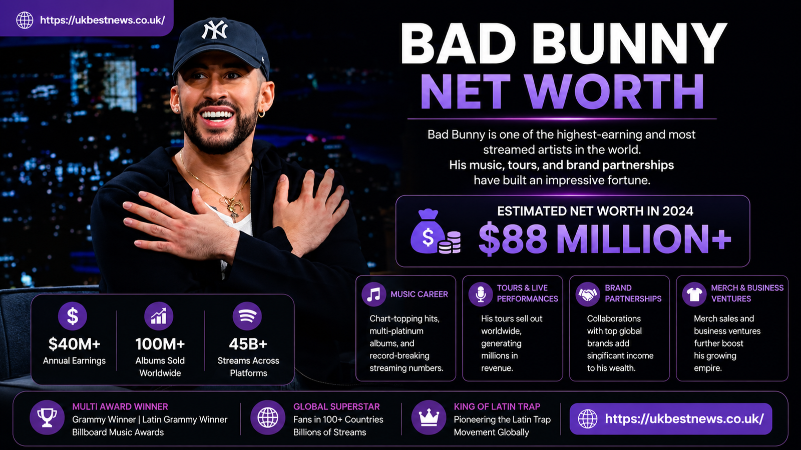 bad bunny net worth