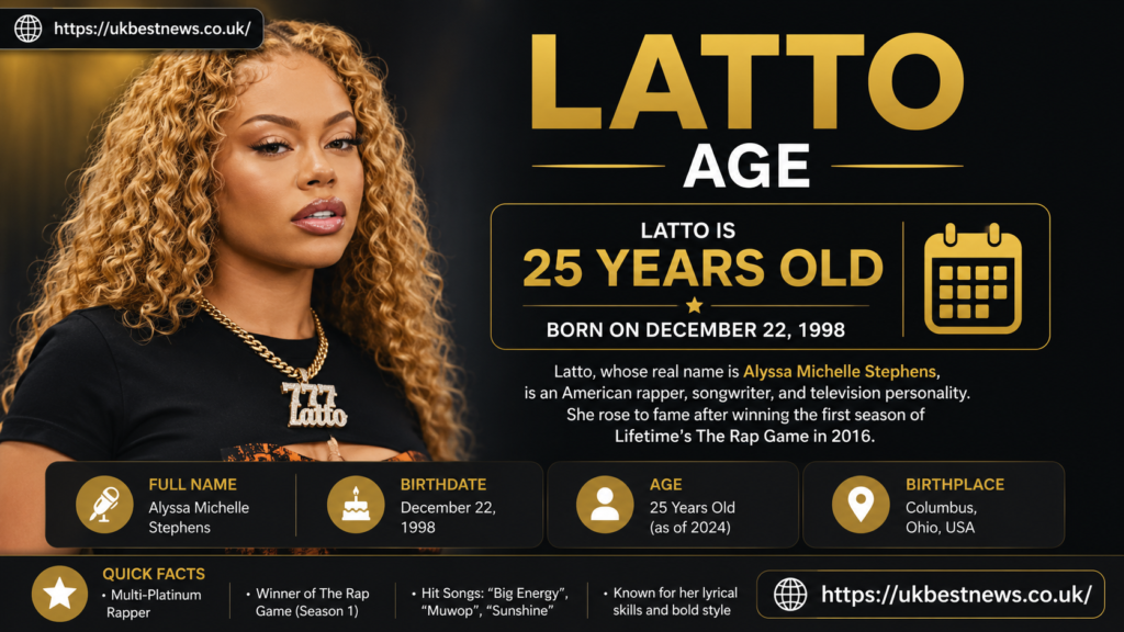 latto age