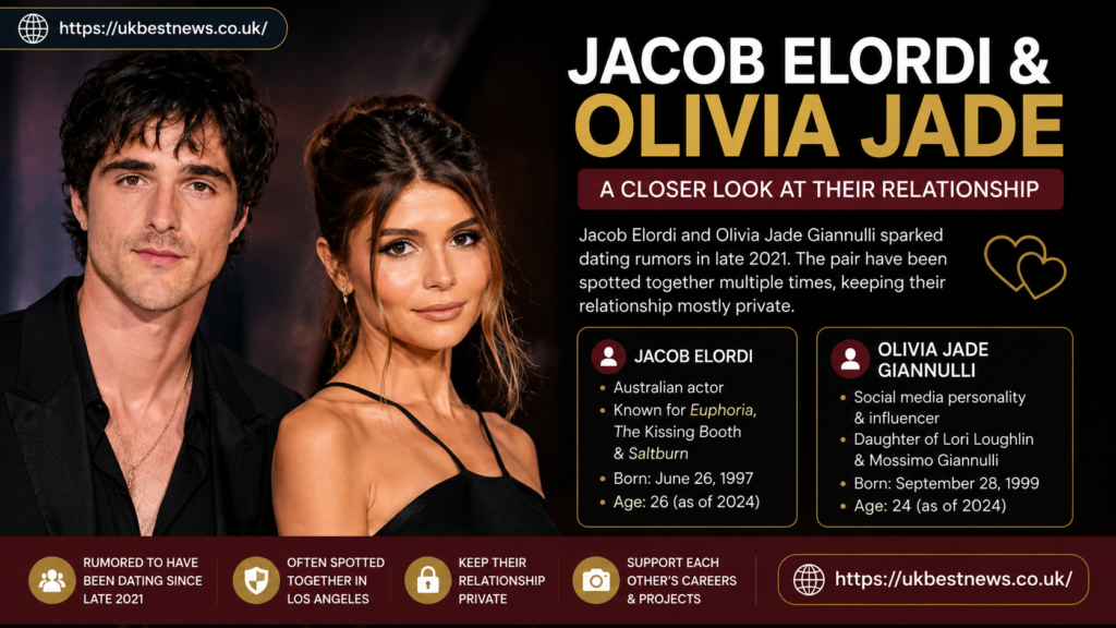 jacob elordi and olivia jade