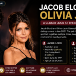 jacob elordi and olivia jade