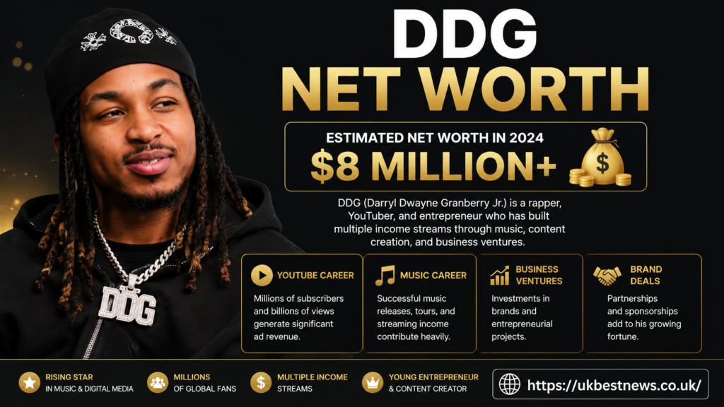 ddg net worth
