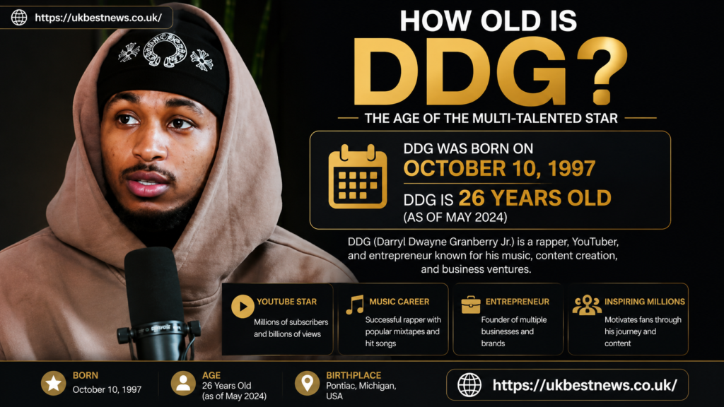 how old is ddg