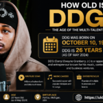 how old is ddg