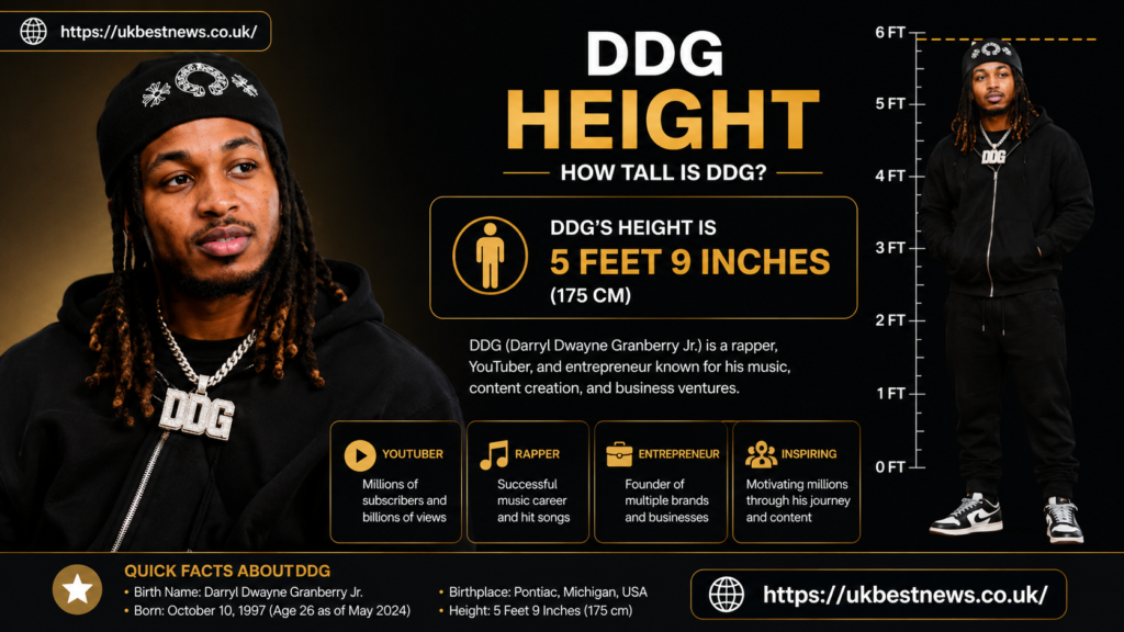 ddg height