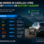 do the driving modes in cadillac lyriq offer different ranges or battery usages?