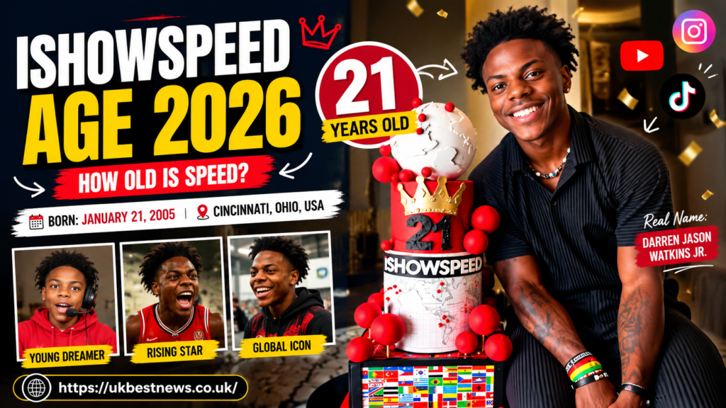 IShowSpeed Age: How Old Is Speed in 2026? Real Name, Birthday & Facts Revealed