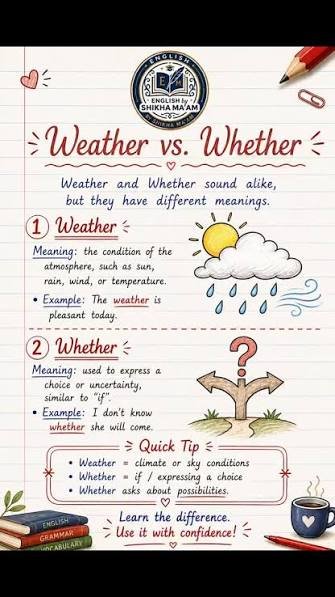 Whether or Weather